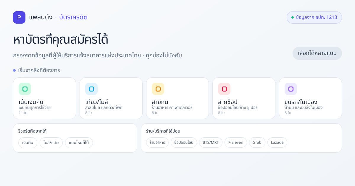 แพลนตัง บัตรเครดิต