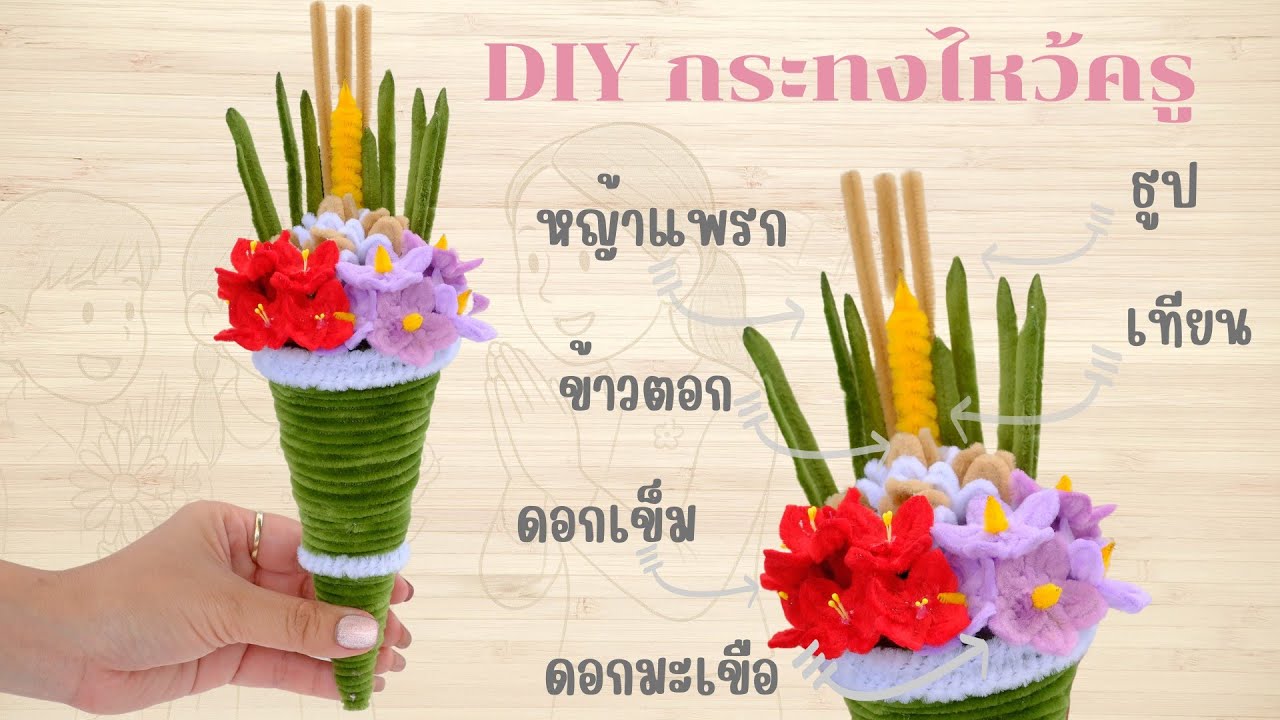 กรวยไหว้ครู