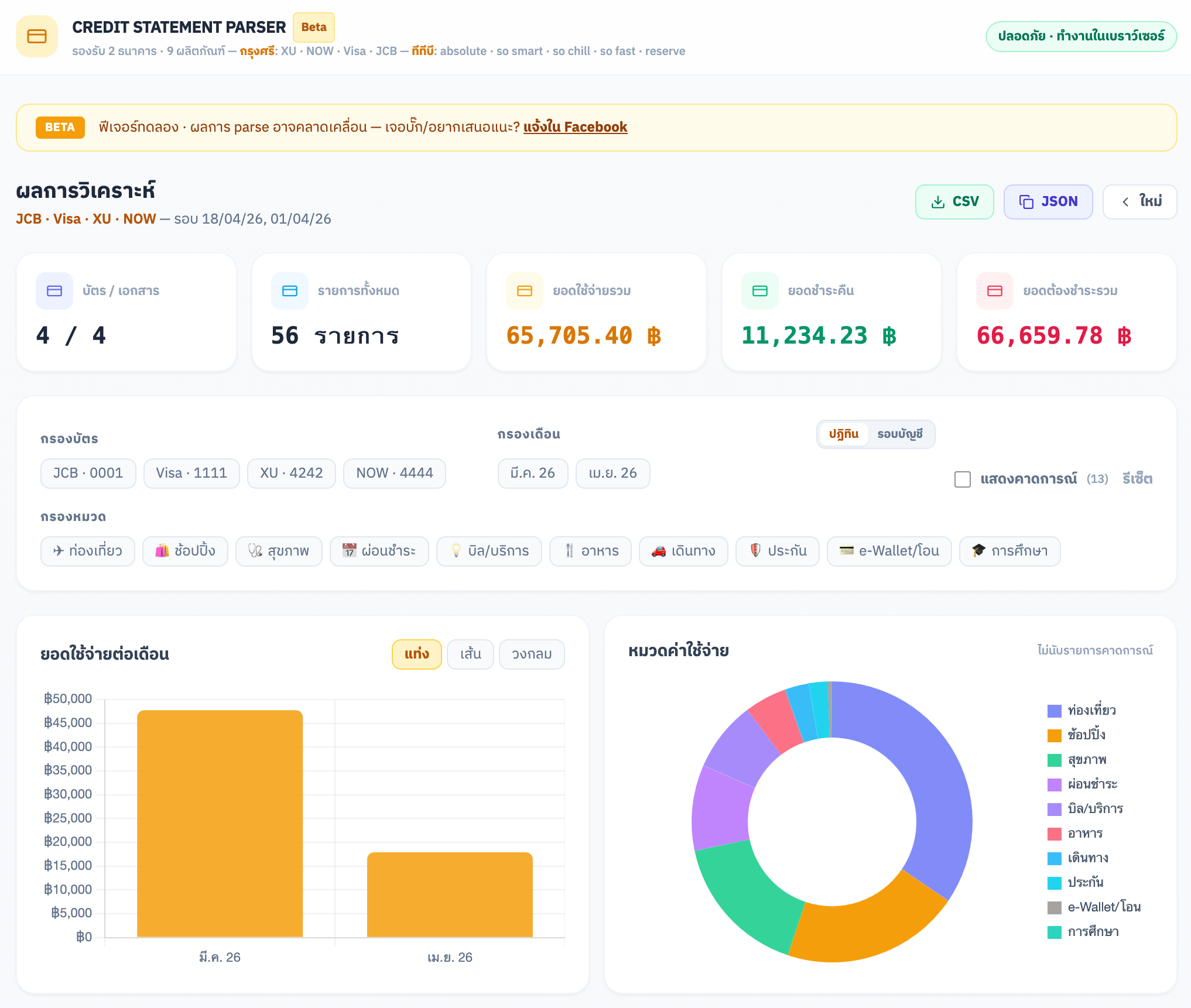 Credit Statement Parser (Beta)