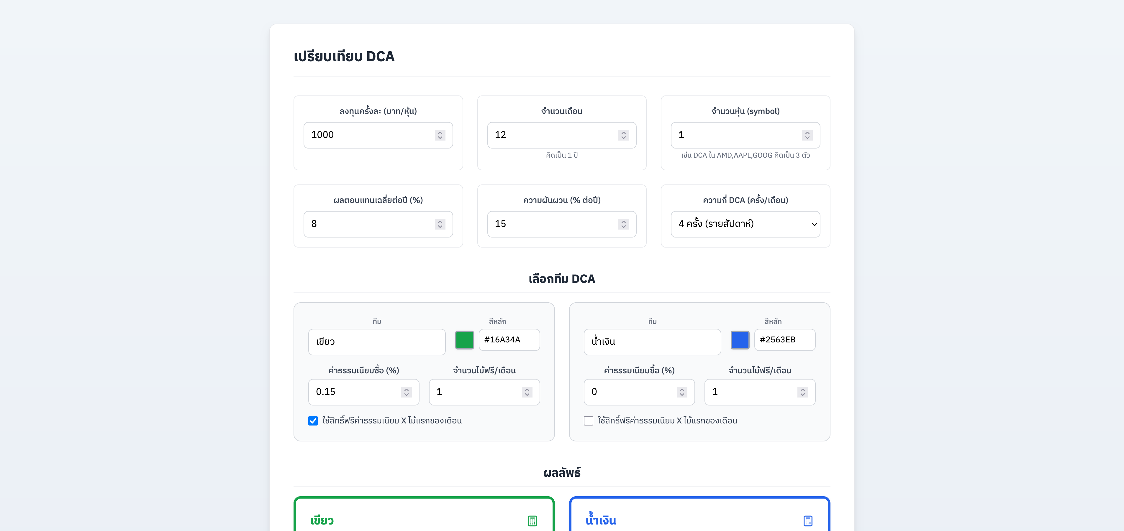 แพลนตัง DCA